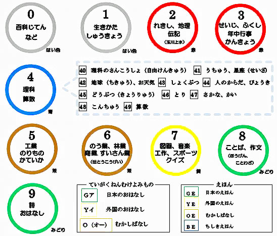 bunrui-kids.jpg